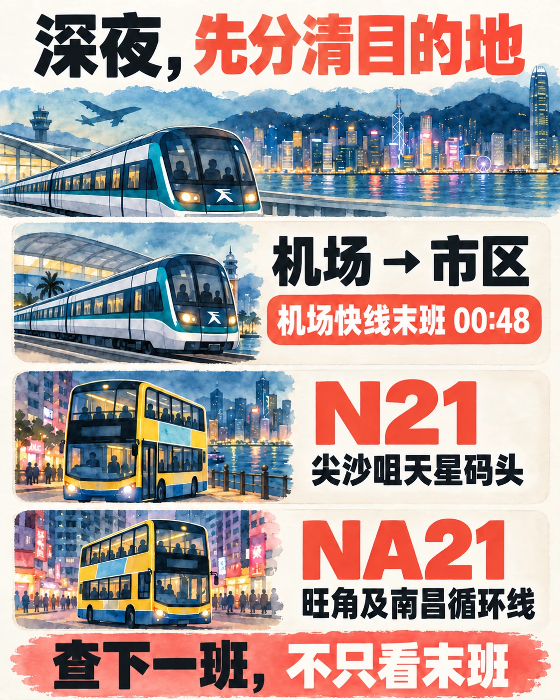 机场往市区00:48末班列车、N21与NA21目的地区别