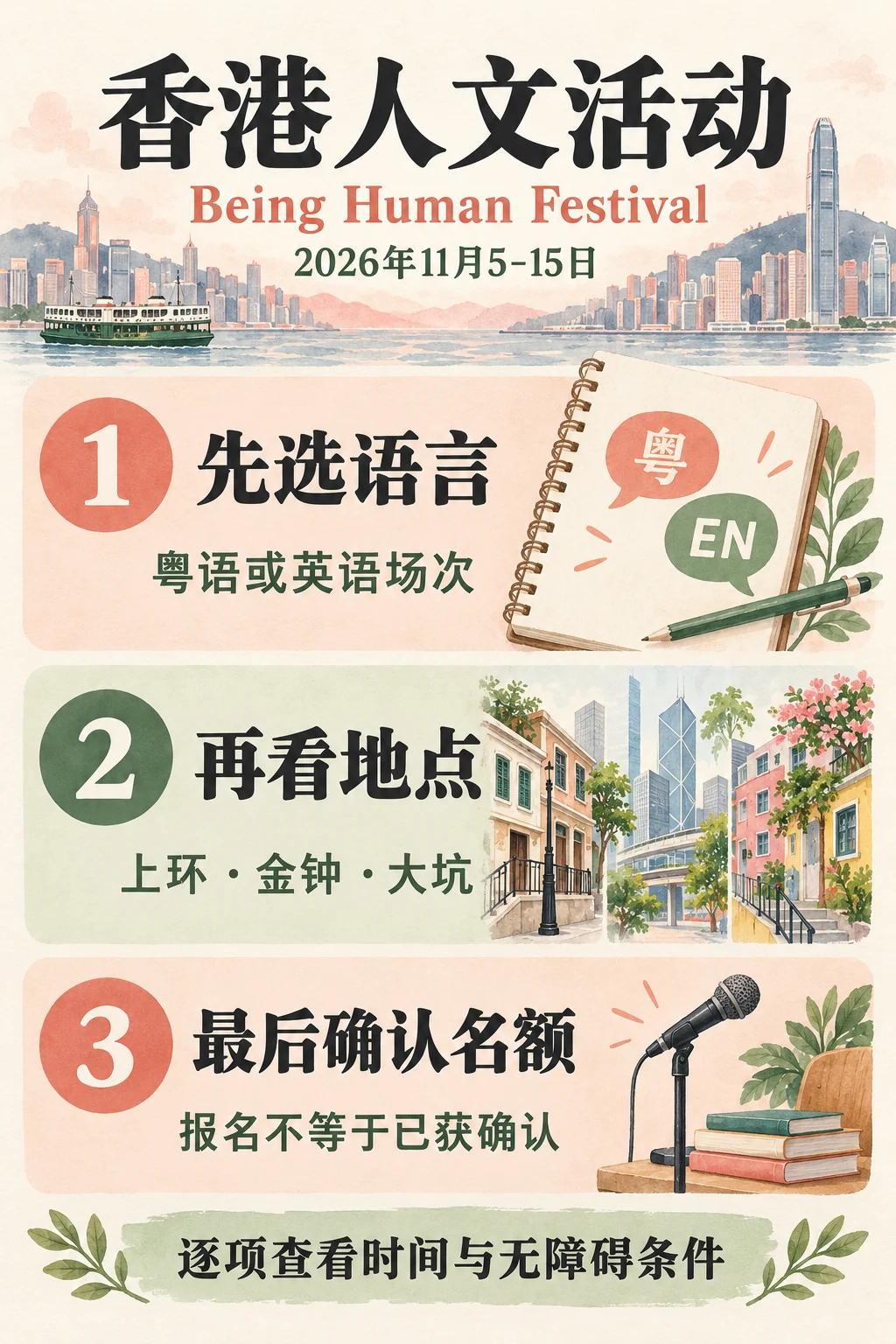 香港人文节先选语言、地点和确认名额的三步图