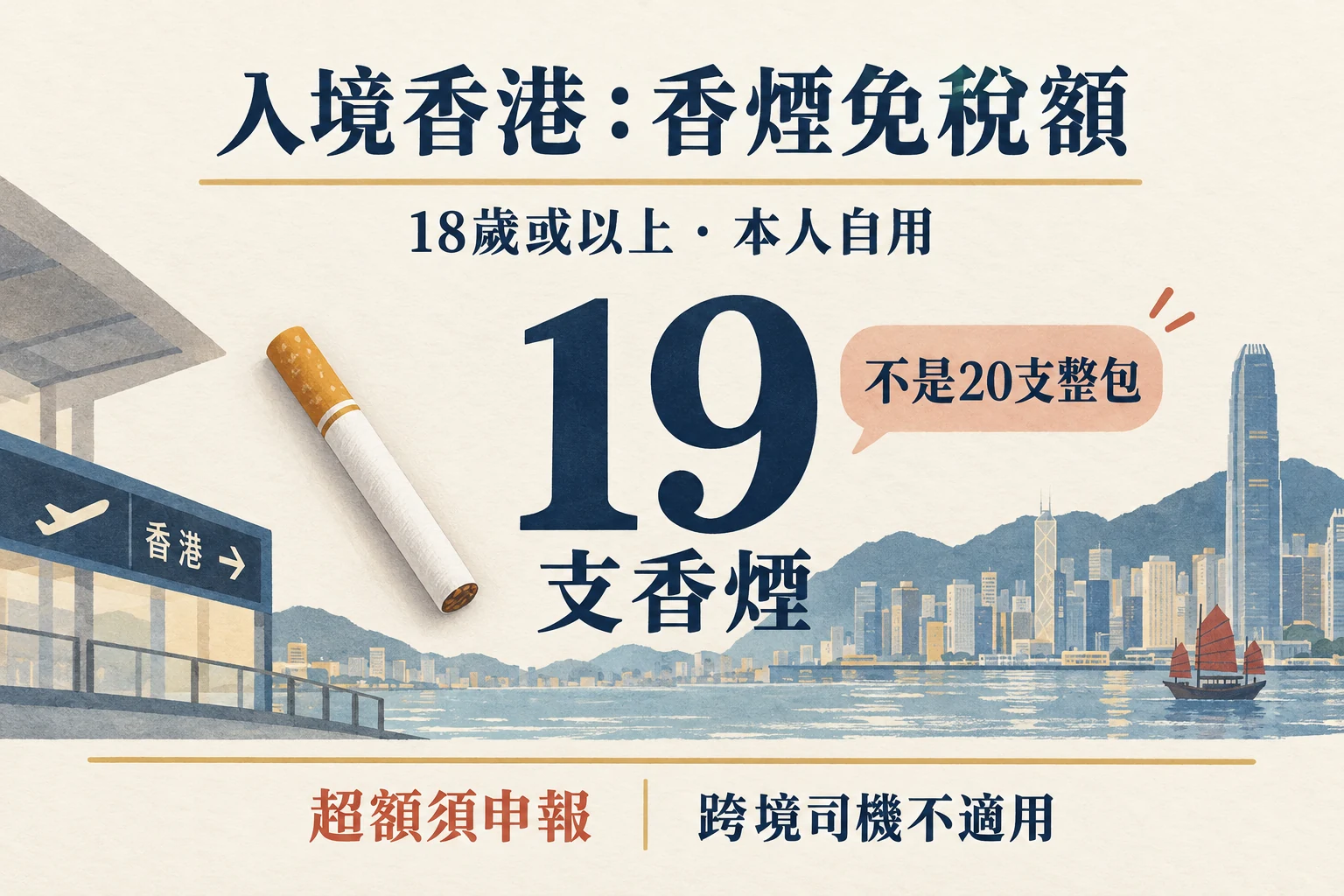 18 歲或以上自用旅客的香港香煙免稅額為 19 支,超額須申報,司機不適用