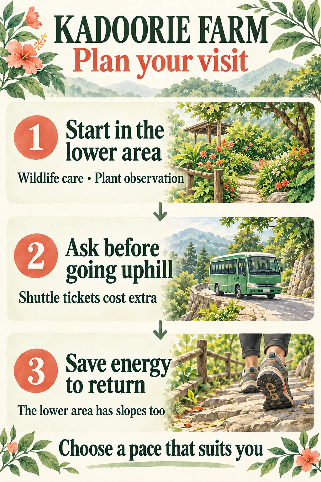 Start in the lower area, ask before going uphill and save energy to return