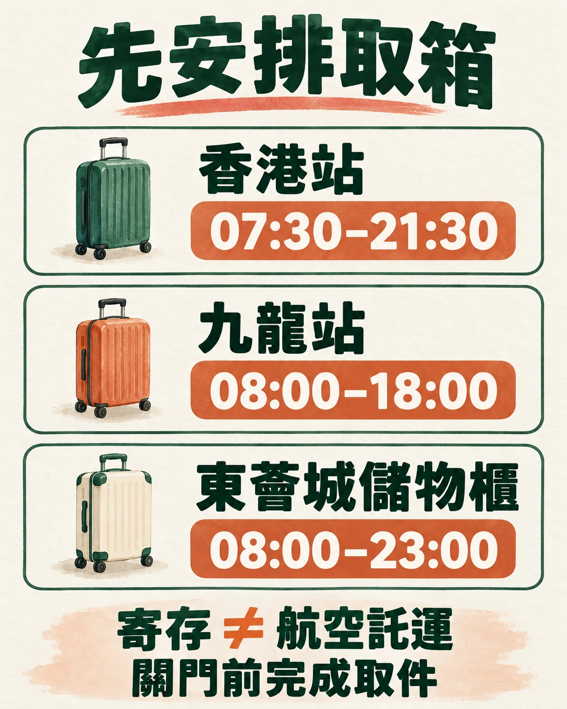 香港站、九龍站與東薈城三處取件時段對照圖