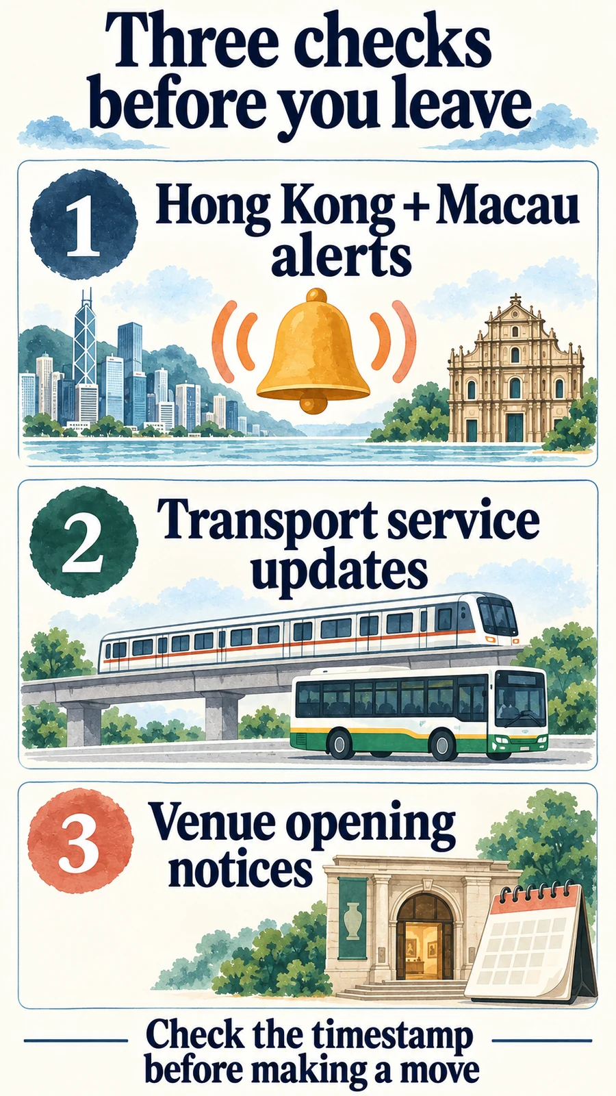 Three checks: Hong Kong and Macau alerts, transport updates, and venue opening notices