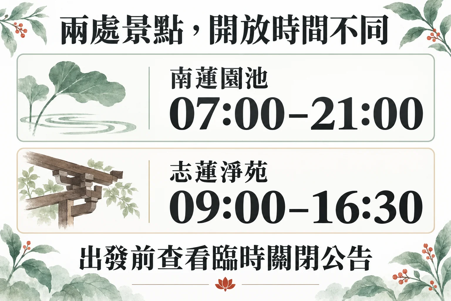 南蓮園池07:00至21:00與志蓮淨苑09:00至16:30開放時間對照