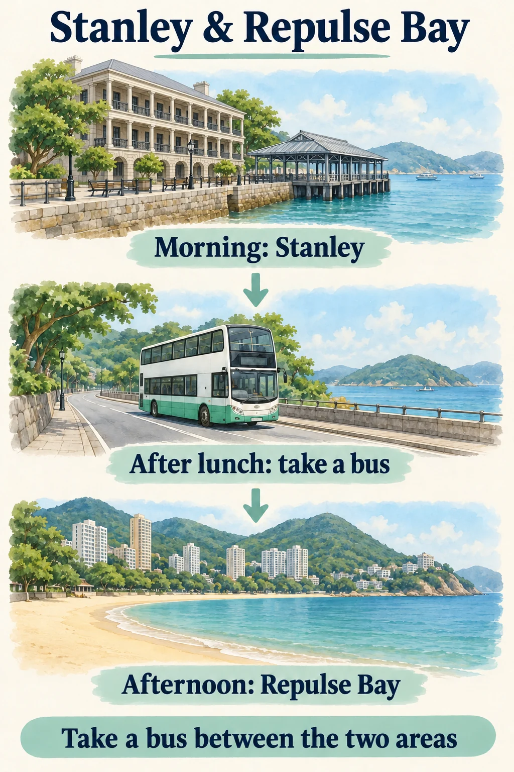 Morning in Stanley, bus after lunch and afternoon in Repulse Bay
