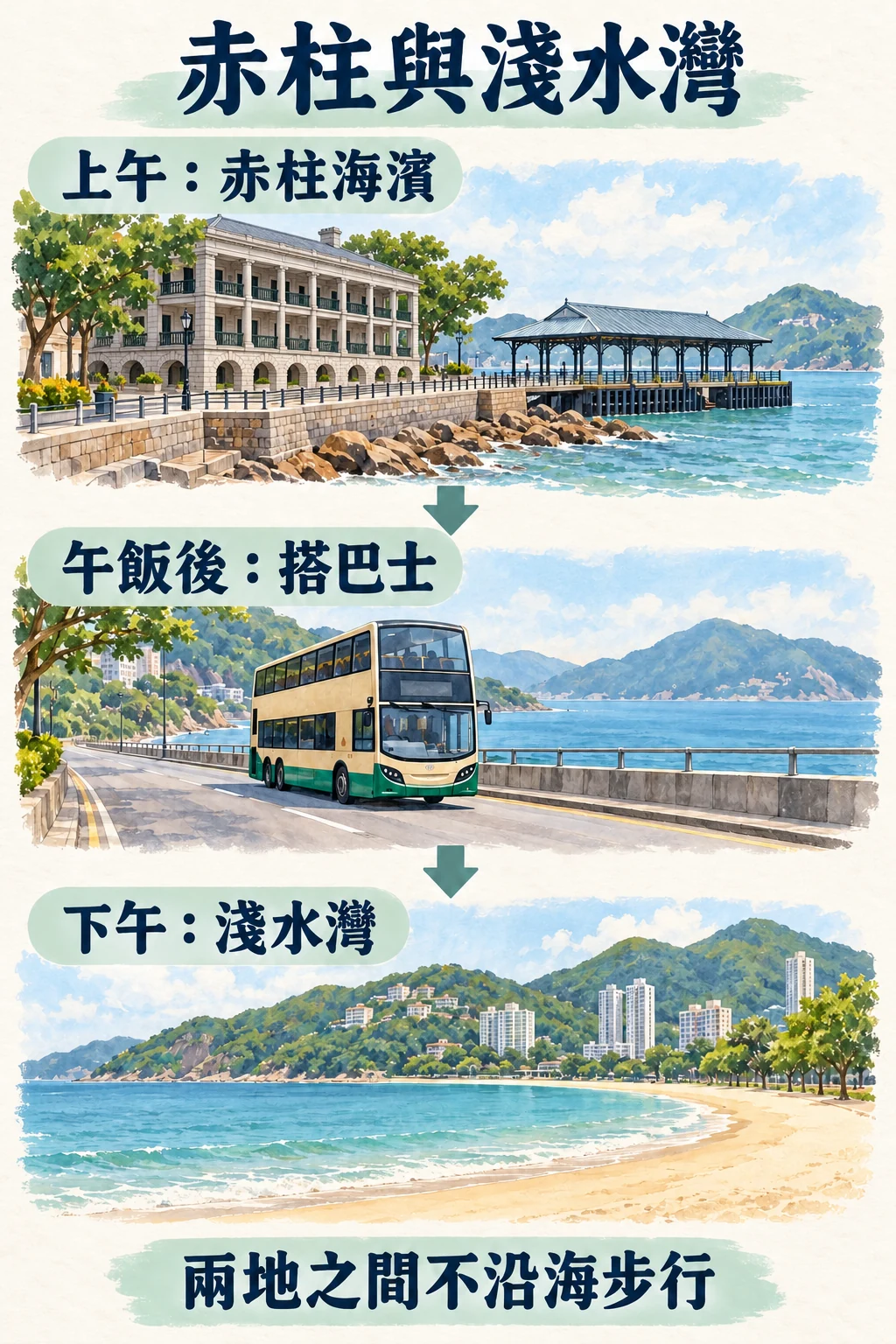 上午赤柱海濱、午後乘巴士、下午淺水灣的路線順序
