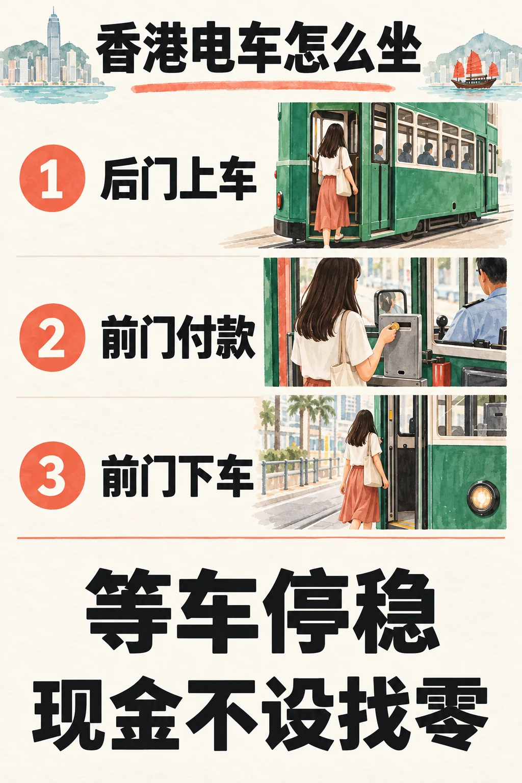乘搭顺序示意:后门上车,前门付款后下车;现金不设找零。车辆细节为示意。