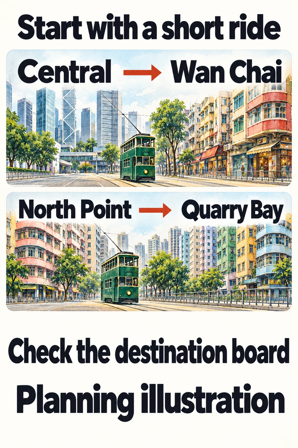 Two short-ride ideas: Central towards Wan Chai, and North Point towards Quarry Bay. Not a scale map; check stops and the actual tram destination with the operator.