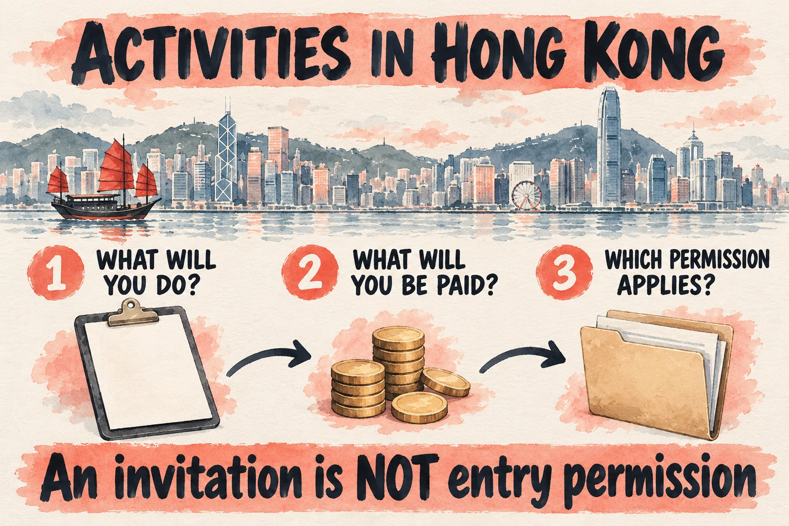 Check actual duties, remuneration and applicable permission before an activity in Hong Kong; an invitation is not entry permission