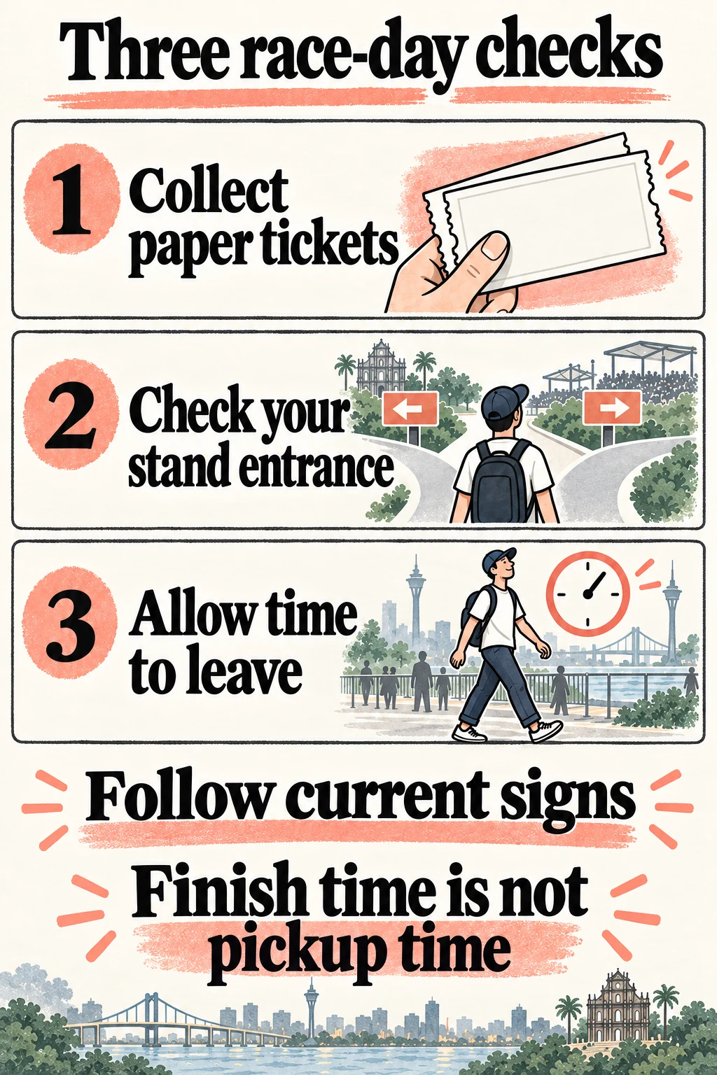 Collect paper tickets, check the stand entrance and allow time to walk out and continue your journey. The ticket and paths are conceptual illustrations.