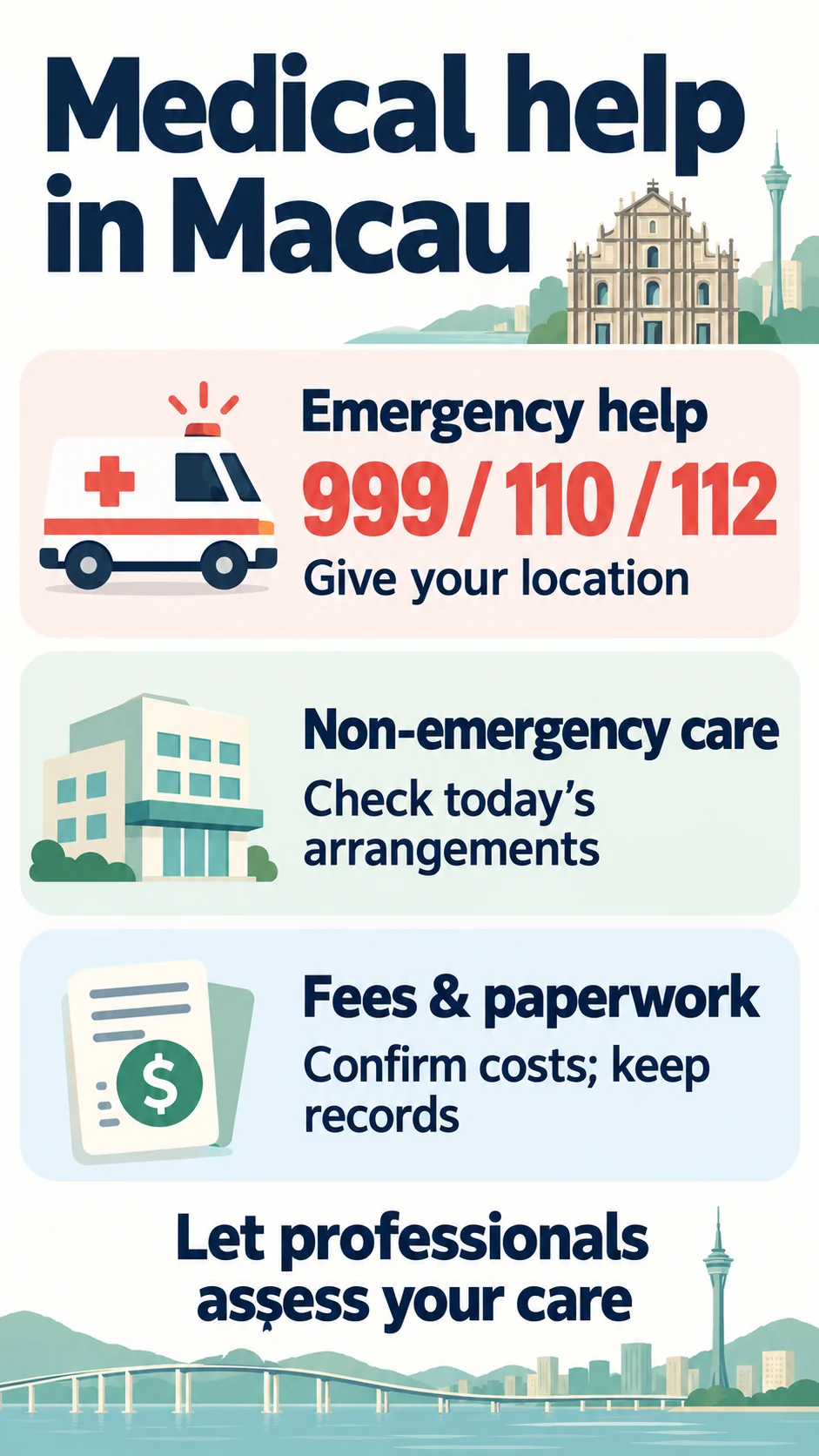 Three Macau care preparations: emergency numbers, non-emergency enquiries and cost records